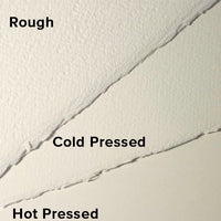 Akvarelový papír  Artistico Hot pressed tradiční bílý 76 x 112 cm