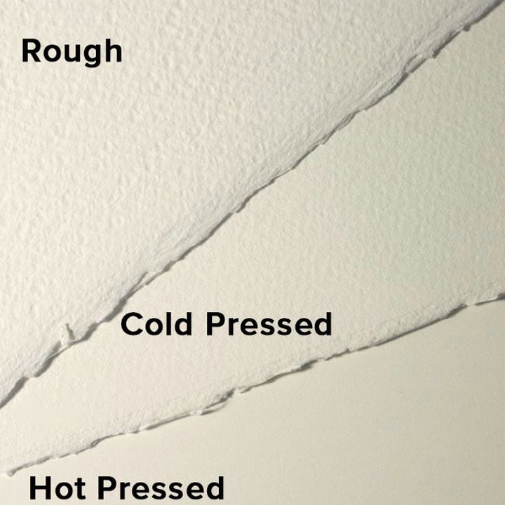Akvarelový papír  Artistico Hot pressed tradiční bílý 76 x 112 cm