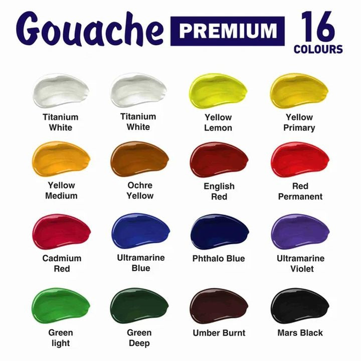 Prémiová ART Composite Gouache Paint Set