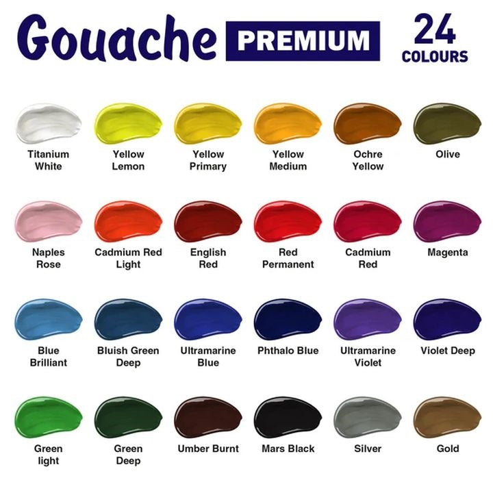 Prémiová ART Composite Gouache Paint Set