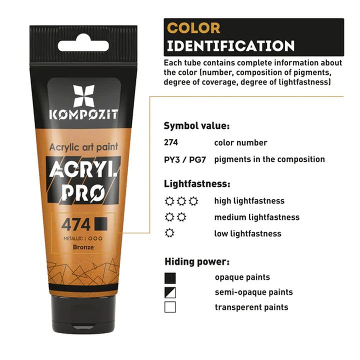 Metalická akrylová barva ACRYL PRO ART Composite 75 ml