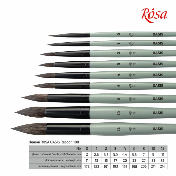 ROSA OASIS 188 Přírodní kulatý kartáč