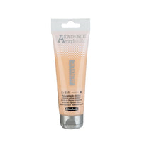 Akrylové barvy Schmincke AKADEMIE 120 ml