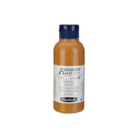 Akrylové barvy Schmincke AKADEMIE 250 ml