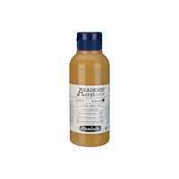 Akrylové barvy Schmincke AKADEMIE 250 ml