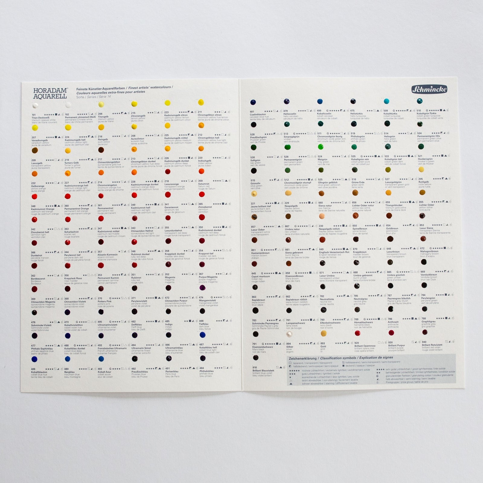 Akvarelový vzorník Schmincke HORADAM Aquarell Dot Card – 140 barev