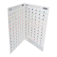 Akvarelový vzorník Schmincke HORADAM Aquarell Dot Card – 140 barev