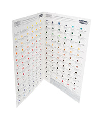 Akvarelový vzorník Schmincke HORADAM Aquarell Dot Card – 140 barev