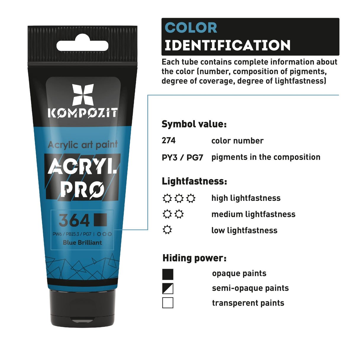 Sada akrylových barev ACRYL PRO Kompozit v boxu – 42 x 75 ml