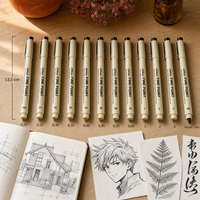 Černé technické pero fineliner, hrot 0,20 – 3 mm
