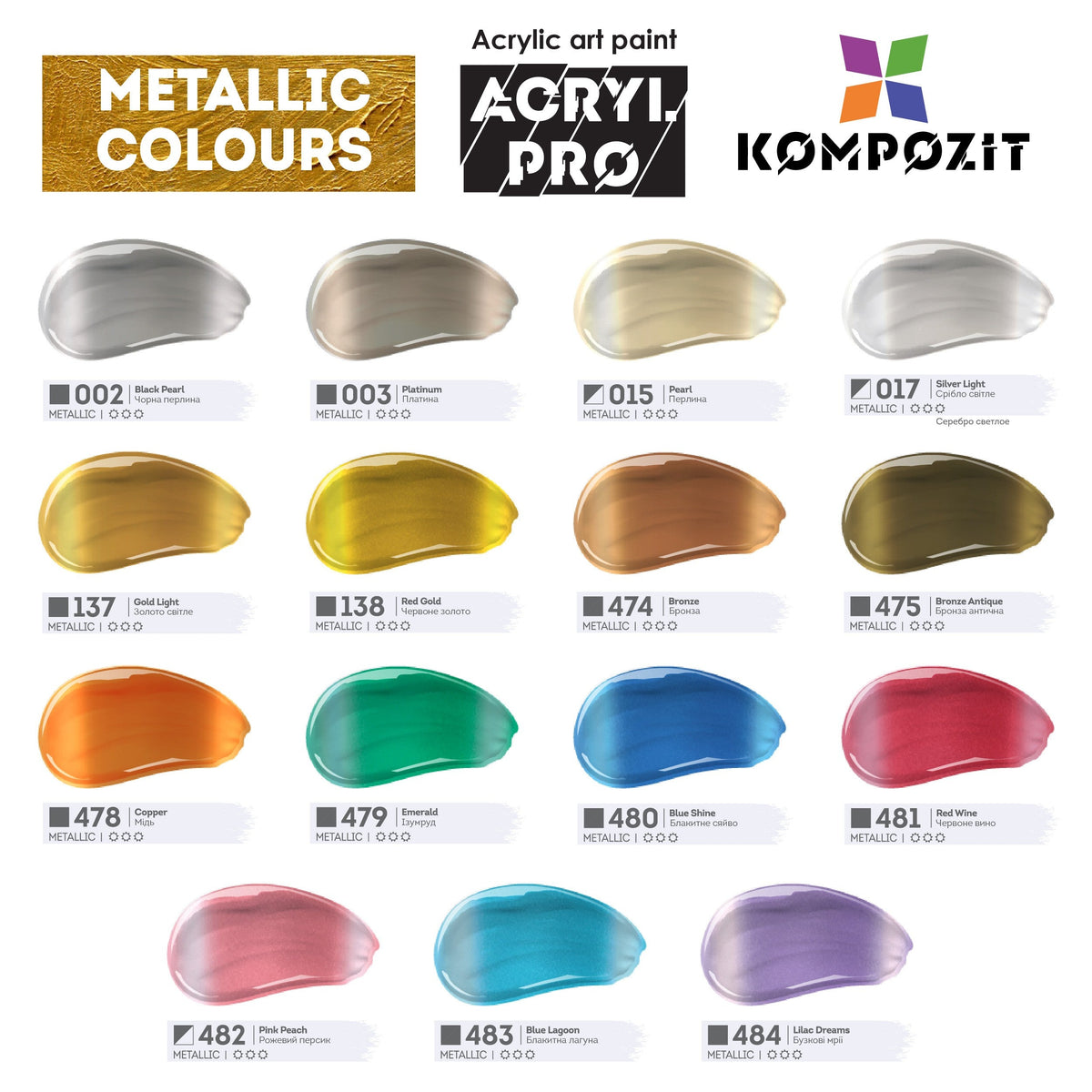 Metalická akrylová barva ACRYL PRO ART Kompozit 75 ml